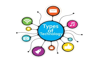types of technology